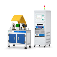 Magnetic Particle Dynamometer