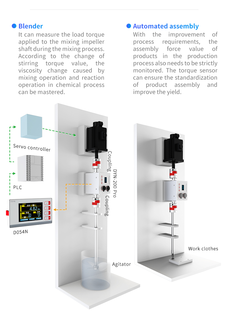 DYN-200-PRO详情_25.jpg